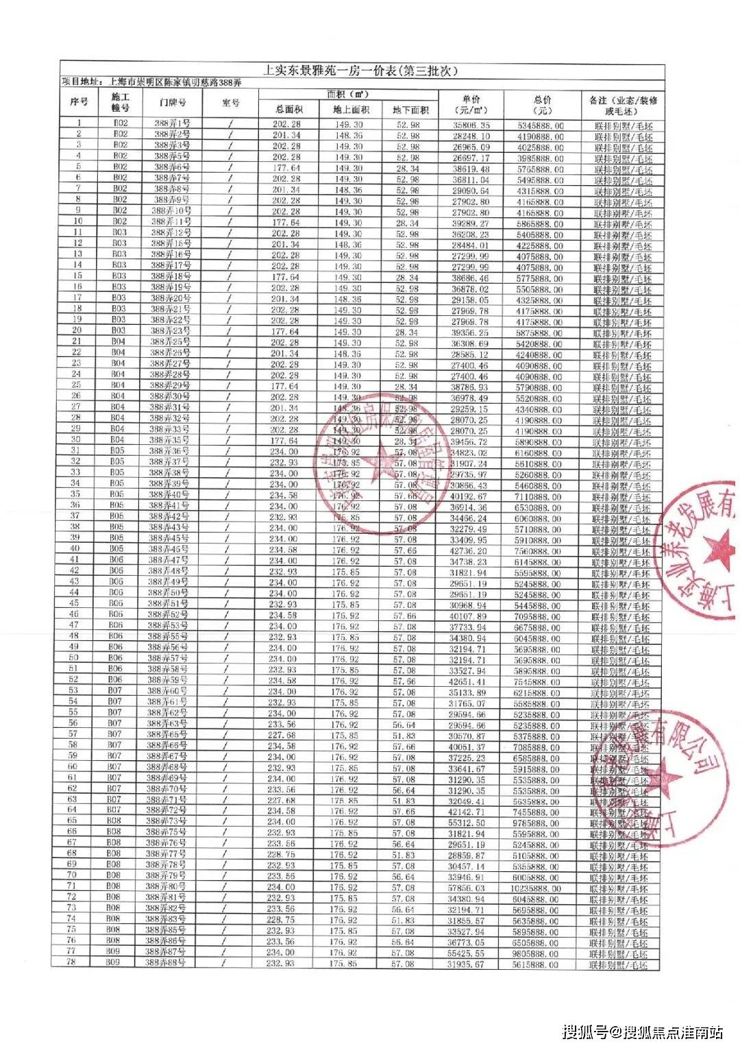 房?jī)r(jià)+戶型圖+小區(qū)環(huán)境+配套+最新資訊+地鐵距離+售樓處電話+一房一價(jià)AG真人平臺(tái)上實(shí)和風(fēng)院(售樓處電線樓盤(pán)評(píng)測(cè)_上實(shí)和風(fēng)院|配套戶型丨最新(圖3) 房?jī)r(jià)+戶型圖+小區(qū)環(huán)境+配套+最新資訊+地鐵距離+售樓處電話+一房一價(jià)AG真人平臺(tái)上實(shí)和風(fēng)院(售樓處電線樓盤(pán)評(píng)測(cè)_上實(shí)和風(fēng)院|配套戶型丨最新(圖3)
