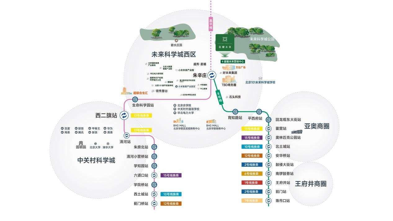 -8層純洋房遇見生活的另一種答案AG真人娛樂洋房生活觀|朱辛莊6(圖3) -8層純洋房遇見生活的另一種答案AG真人娛樂洋房生活觀|朱辛莊6(圖3)