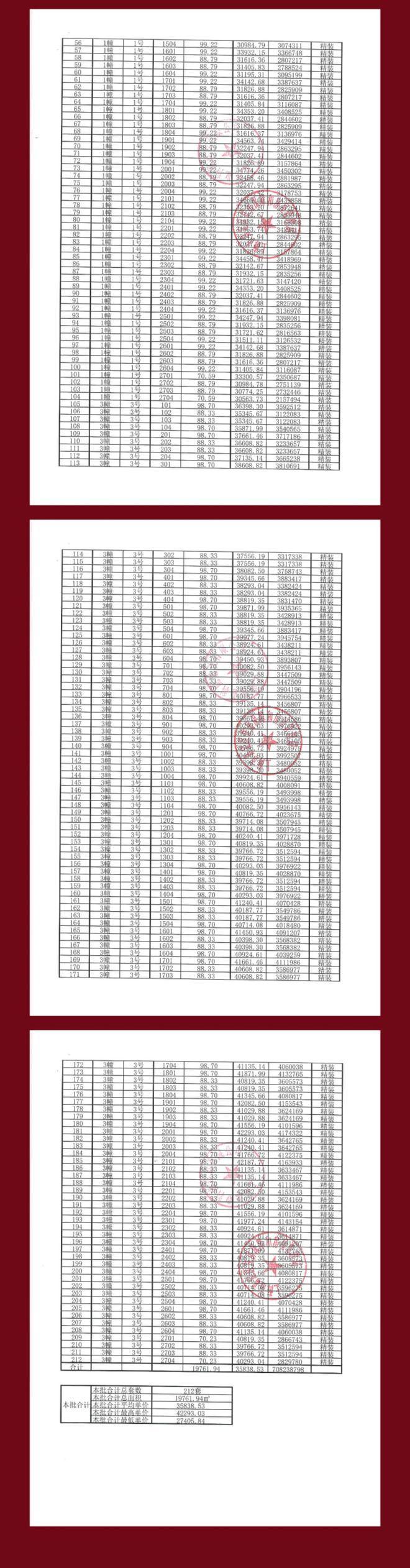 處 深嘉上府發(fā)布：嘉定芯綜合體項(xiàng)目AG真人國(guó)際廳【聚焦】深嘉上府售樓(圖21)
