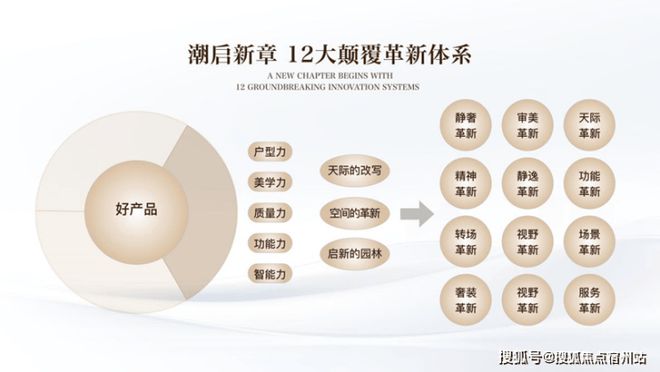 77售樓處發布:外灘啟以品質鑄就傳奇AG真人百家樂聚焦保利外灘啟PARK(圖4) 77售樓處發布:外灘啟以品質鑄就傳奇AG真人百家樂聚焦保利外灘啟PARK(圖4)