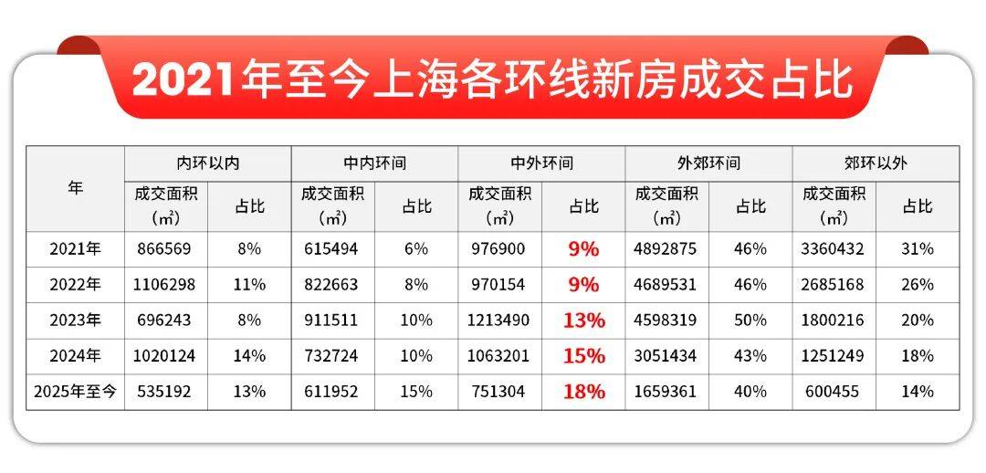 中心 - 環(huán)境戶型價格地址樓盤詳情配套電話交房時間配套電話交房時間AG真人平臺金隅·公園東序(售樓處) 首頁 - 金隅·公園東序銷售(圖24)